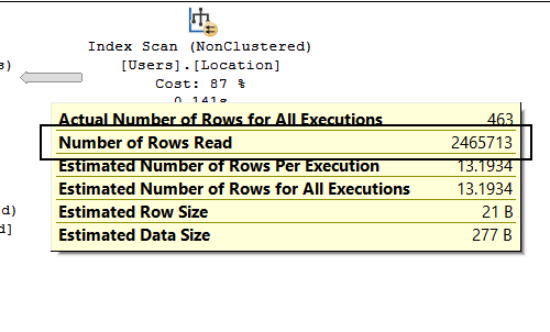 Rows read by Index Scan when finding StackOveflow users