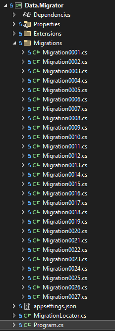 List of migration files in one of my projects